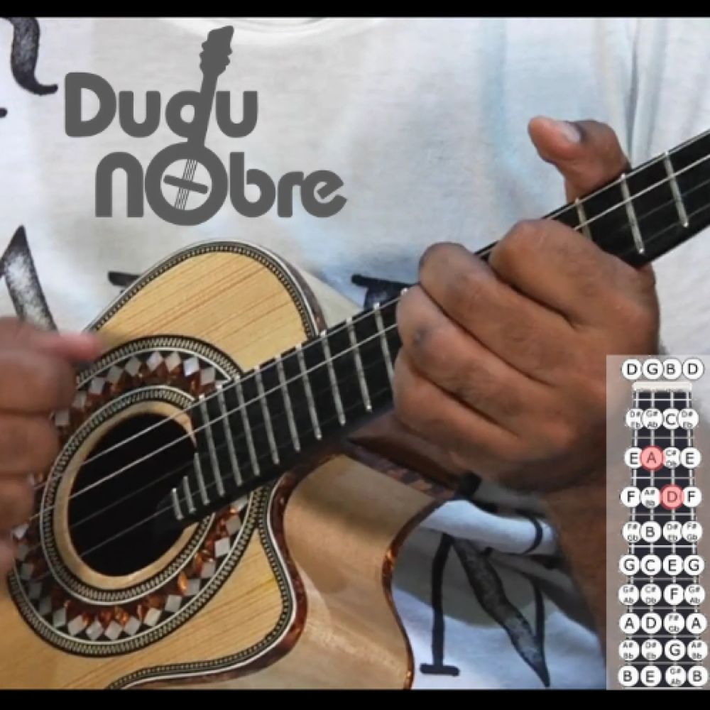 Dudu está ensinando como fazer um acorde - No Curso de Cavaquinho do Dudu Nobre ensina vários acordes para principiantes