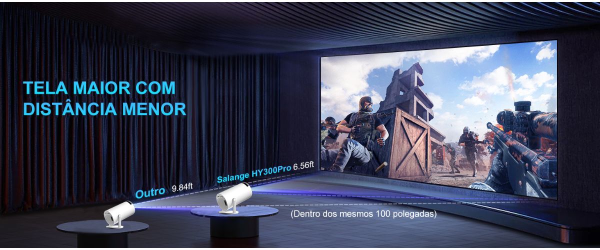 HY300 projetando imagem em tela grande na parede