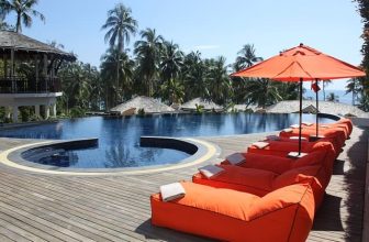 Pesquisar Hospedagem